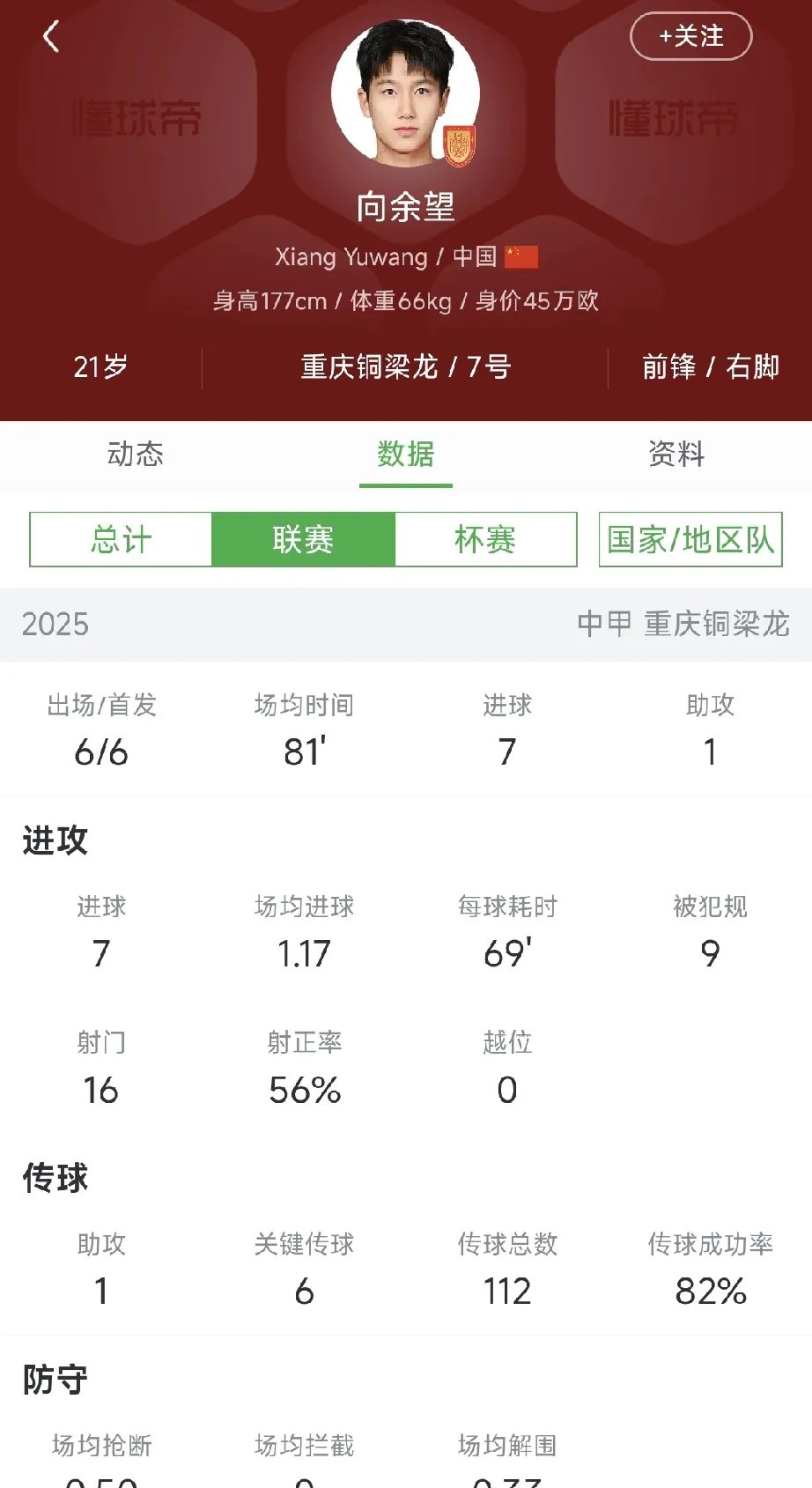 火爆赛季！球队成绩一路飙升的简单介绍